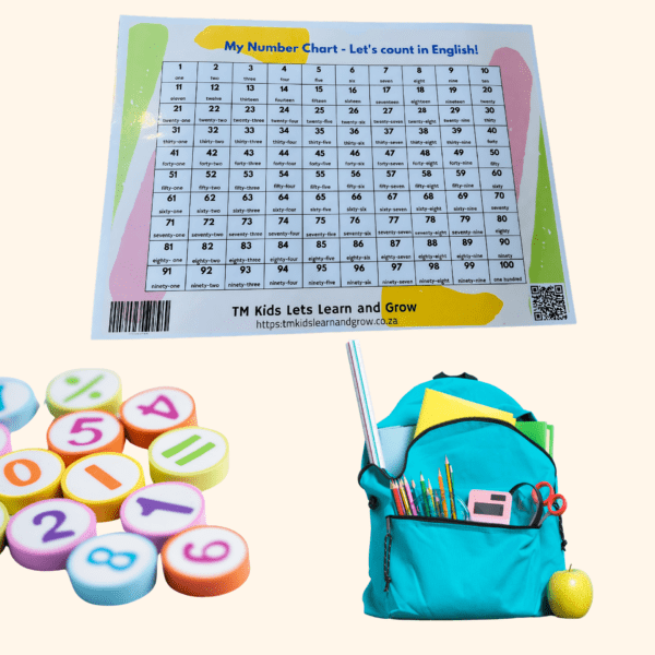 Essential Numbers and Alphabet Learning Charts Set - Image 5