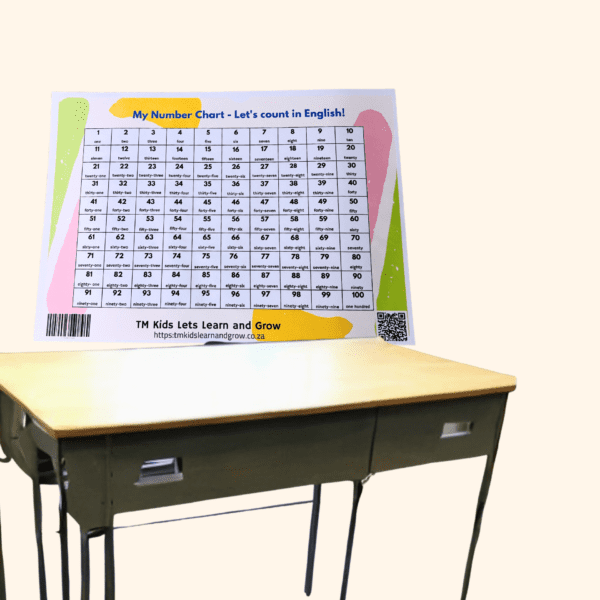 Essential Numbers and Alphabet Learning Charts Set - Image 3