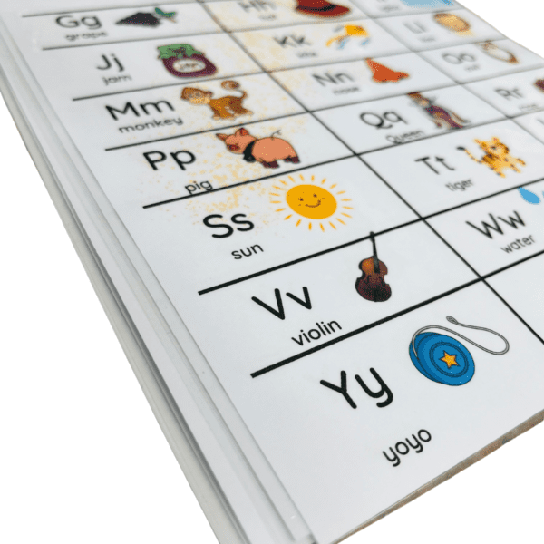 My English Alphabet Chart! - Image 4