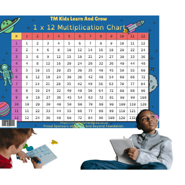 TM Kids Learn & Grow Space-Themed Multiplication Chart - Image 4