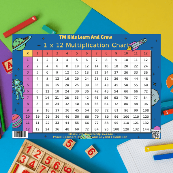 TM Kids Learn & Grow Space-Themed Multiplication Chart - Image 3