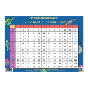 2025/02/1000394347.png TM Kids Learn & Grow Space-Themed Multiplication Chart