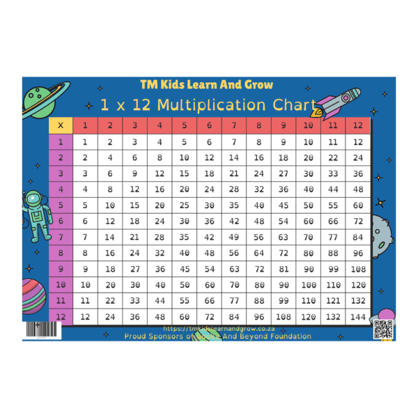 TM Kids Learn & Grow Space-Themed Multiplication Chart