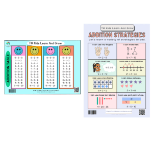 Essential Addition Learning Combo: 1×10 Addition Table & Mastering Addition Strategies Chart