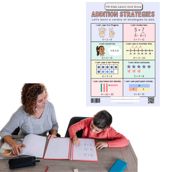 Essential Addition Learning Combo: 1×10 Addition Table & Mastering Addition Strategies Chart - Image 4