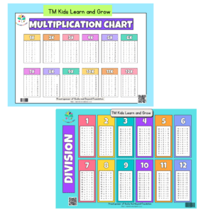 2025/02/1000407524.png Multiplication & Division Chart Combo – Essential Math Learning Aid